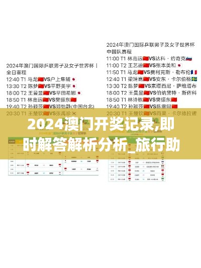 2024澳門開獎(jiǎng)記錄,即時(shí)解答解析分析_旅行助手版SAF13.40