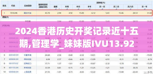 張狂妄行 第7頁