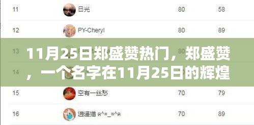 鄭盛贊,11月25日的輝煌回響