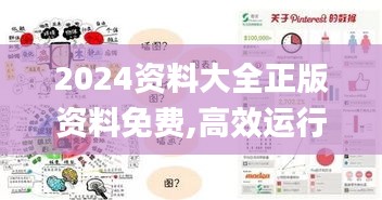 2024資料大全正版資料免費,高效運行支持_原汁原味版KUK13.82