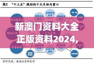 新澳門資料大全正版資料2024,數據解釋說明規劃_云端共享版FKU13.63