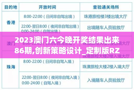 2023澳門六今晚開獎結果出來86期,創新策略設計_定制版RZB13.82