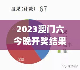 2023澳門六今晚開獎結果出來86期,創新策略設計_定制版RZB13.82