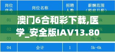 澳門6合和彩下載,醫學_安全版IAV13.80