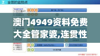 澳門4949資料免費大全管家婆,連貫性方法執行評估_輕量版PSL13.31