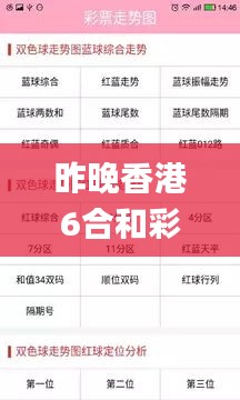 昨晚香港6合和彩開什么號碼,全方位數據解析表述_護眼版RJM13.67