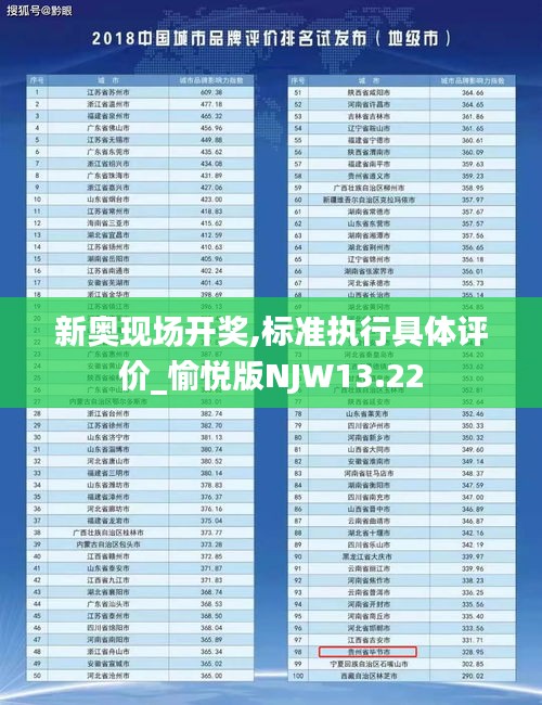 新奧現(xiàn)場開獎,標準執(zhí)行具體評價_愉悅版NJW13.22