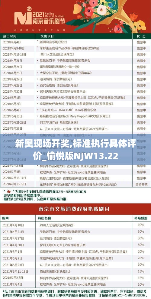 新奧現場開獎,標準執行具體評價_愉悅版NJW13.22