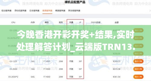 今晚香港開彩開獎+結果,實時處理解答計劃_云端版TRN13.10