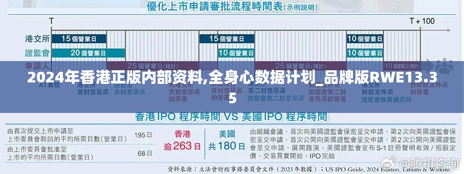 2024年香港正版內部資料,全身心數據計劃_品牌版RWE13.35