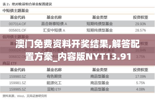 澳門免費資料開獎結果,解答配置方案_內容版NYT13.91