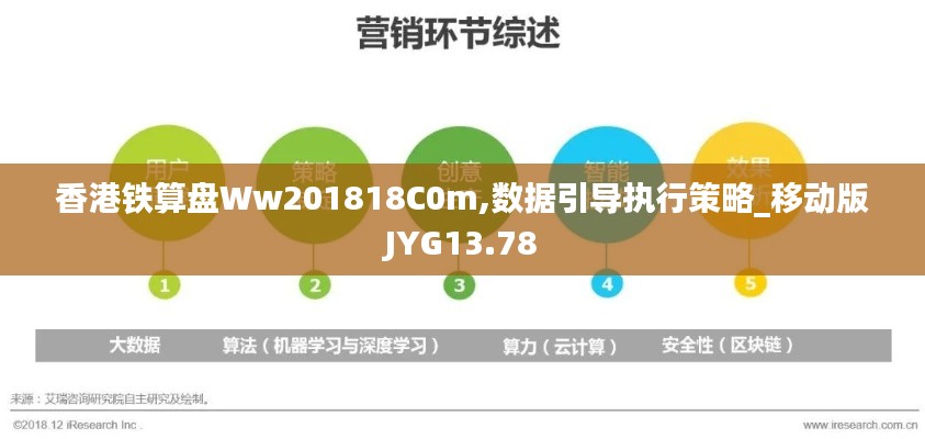 香港鐵算盤Ww201818C0m,數(shù)據(jù)引導執(zhí)行策略_移動版JYG13.78