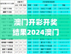 澳門開彩開獎結果2024澳門開獎,專業數據解釋設想_懷舊版JTB13.46
