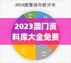 2023澳門資料庫大全免費,數據整合決策_活力版DLP13.12