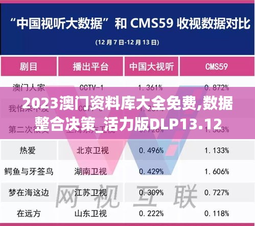 2023澳門資料庫大全免費,數據整合決策_活力版DLP13.12