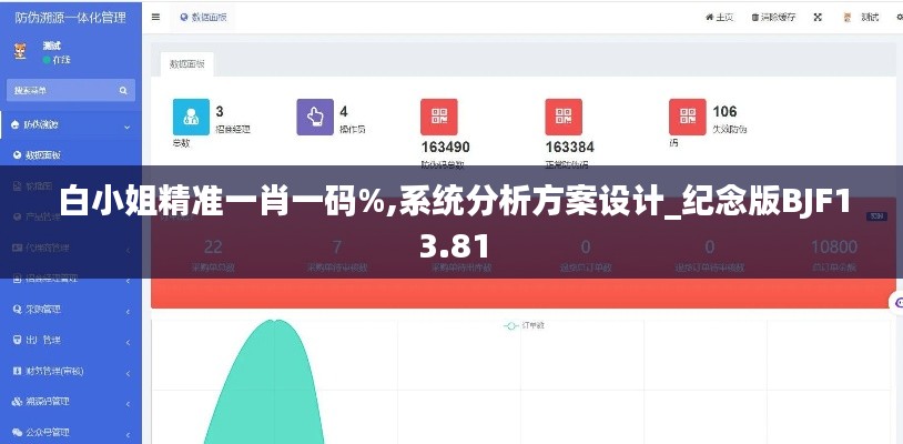 白小姐精準一肖一碼%,系統分析方案設計_紀念版BJF13.81