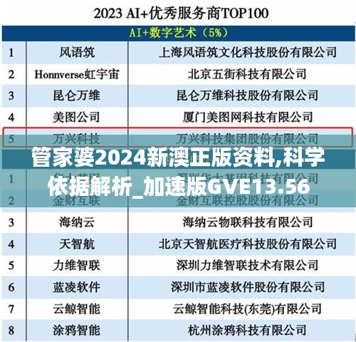 管家婆2024新澳正版資料,科學依據解析_加速版GVE13.56