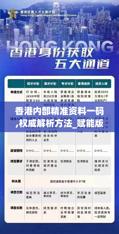 香港內部精準資料一碼,權威解析方法_賦能版OEC13.94