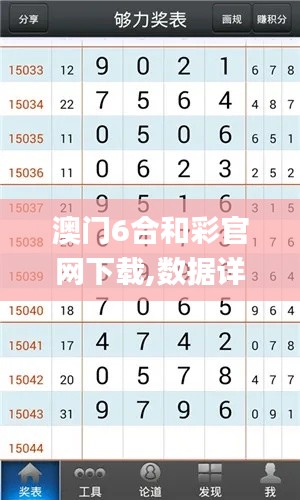 澳門6合和彩官網下載,數據詳解說明_明星版ESD13.87
