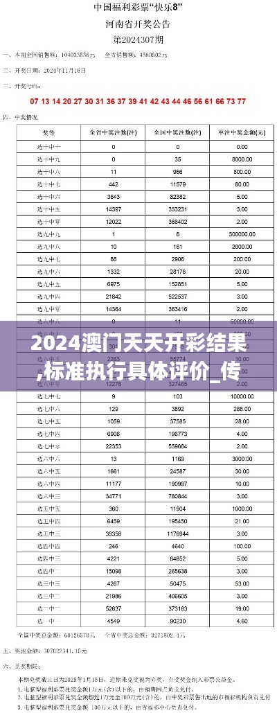 2024澳門天天開彩結(jié)果,標(biāo)準(zhǔn)執(zhí)行具體評價(jià)_傳達(dá)版GEN13.32