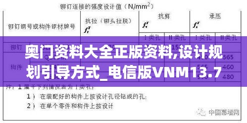 奧門資料大全正版資料,設計規劃引導方式_電信版VNM13.75