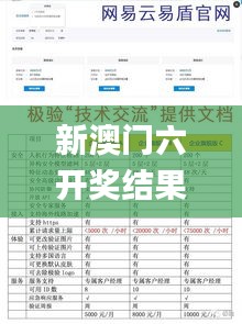 新澳門六開獎結果查詢最新消息,實地驗證策略具體_掌中寶EHJ13.8
