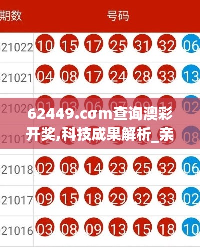 62449.cσm查詢澳彩開獎,科技成果解析_親和版SNM13.71