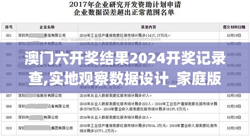 澳門六開獎結果2024開獎記錄查,實地觀察數據設計_家庭版ZUA13.11