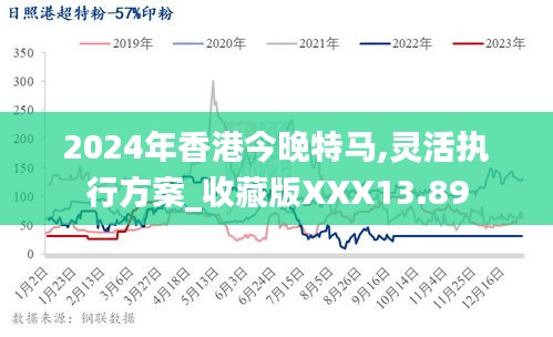 2024年香港今晚特馬,靈活執行方案_收藏版XXX13.89