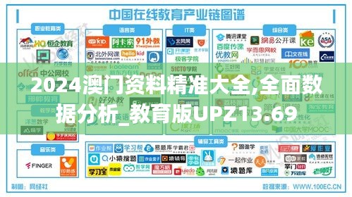 2024澳門資料精準大全,全面數據分析_教育版UPZ13.69