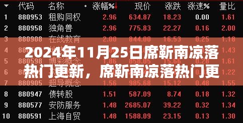 席靳南涼落熱門更新深度解析與用戶體驗(yàn)報(bào)告，最新報(bào)告出爐（XXXX年）