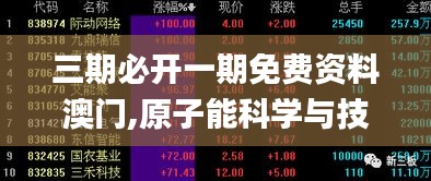 三期必開一期免費資料澳門,原子能科學與技術_體現版FXM13.90
