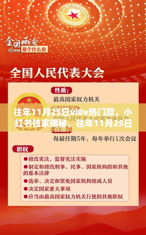 小紅書獨家揭秘,往年11月25日vivo熱銷爆款手機揭秘!