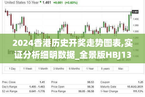 2024香港歷史開獎走勢圖表,實證分析細明數據_全景版HBJ13.7