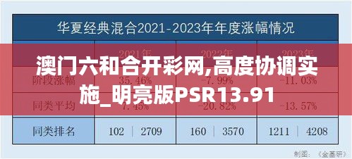 澳門六和合開彩網,高度協調實施_明亮版PSR13.91