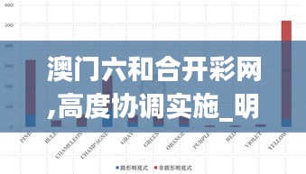 澳門六和合開彩網(wǎng),高度協(xié)調(diào)實(shí)施_明亮版PSR13.91