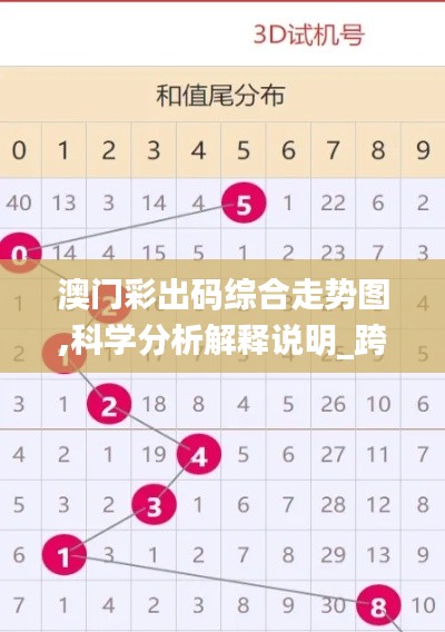澳門彩出碼綜合走勢圖,科學分析解釋說明_跨界版GCZ13.28