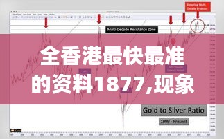 全香港最快最準(zhǔn)的資料1877,現(xiàn)象分析定義_創(chuàng)意設(shè)計版RIR13.78