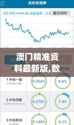 漫天飛舞 第5頁(yè)