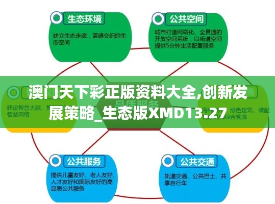 澳門天下彩正版資料大全,創新發展策略_生態版XMD13.27