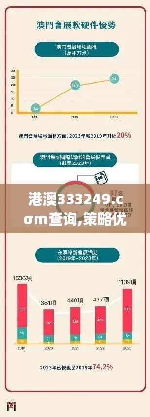港澳333249.cσm查詢,策略優化計劃_媒體版AJD13.37