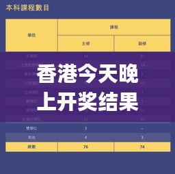 香港今天晚上開獎結(jié)果67期,數(shù)據(jù)化決策分析_DIY工具版IJN13.74