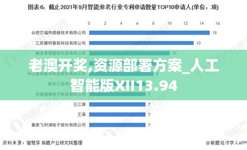 老澳開獎,資源部署方案_人工智能版XII13.94