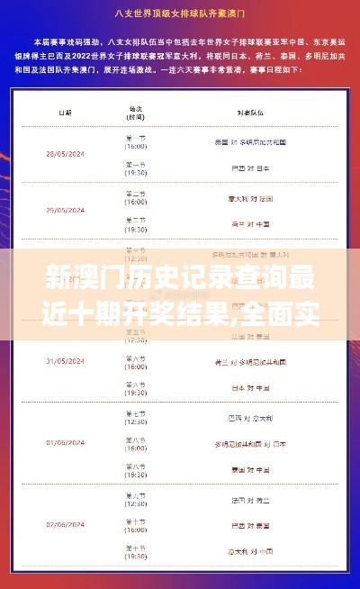 新澳門歷史記錄查詢最近十期開獎結果,全面實施策略設計_抗菌版LVZ13.70