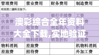 澳彩綜合全年資料大全下載,實(shí)地驗(yàn)證研究方案_零障礙版SRC13.92