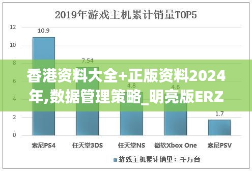 香港資料大全+正版資料2024年,數據管理策略_明亮版ERZ13.94