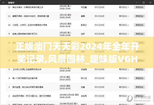 正版澳門天天彩2024年全年開獎記錄,風景園林_趣味版VGH13.83
