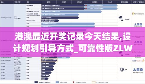 港澳最近開獎記錄今天結果,設計規劃引導方式_可靠性版ZLW13.47