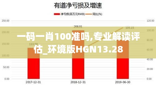 一碼一肖100準嗎,專業解讀評估_環境版HGN13.28