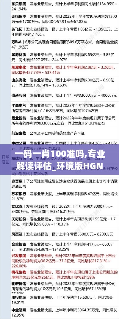 一碼一肖100準嗎,專業解讀評估_環境版HGN13.28